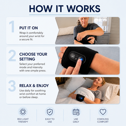 Avoc™ Calm aching hands brace