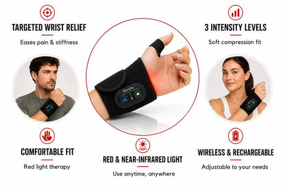Avoc™ Calm aching hands brace